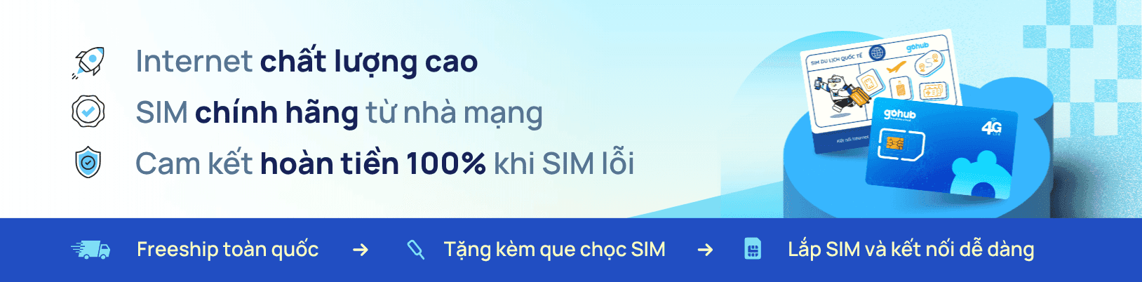 SIM Trung Quốc Hồng Kông Ma Cao