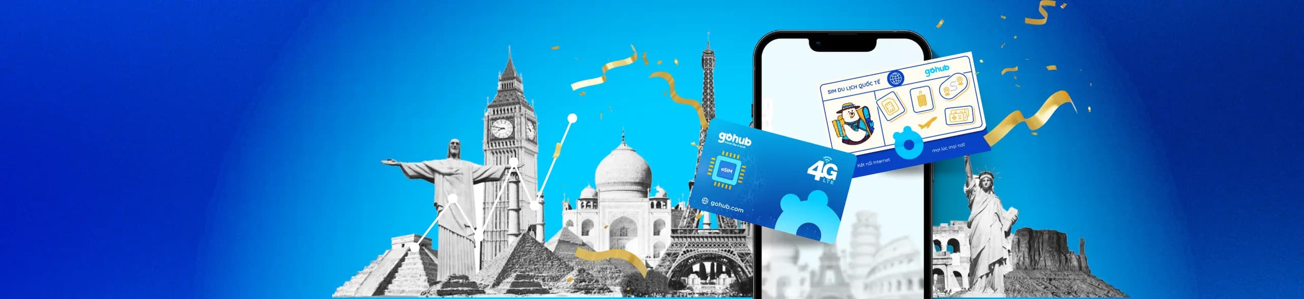 eSIM Singapore Maylaysia Thailand