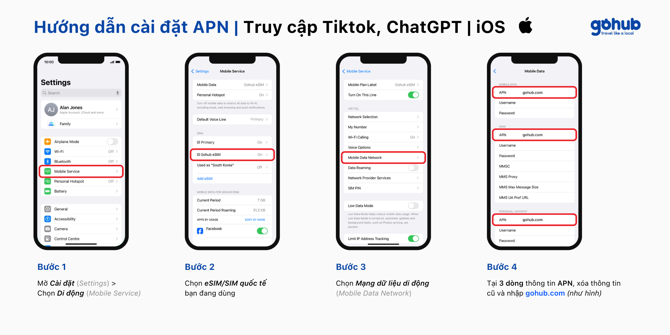 Cách cài đặt APN cho iPhone để dùng Tiktok, ChatGPT – Gohub eSIM Hướng dẫn cách cài đặt APN cho iPhone – Gohub eSIM