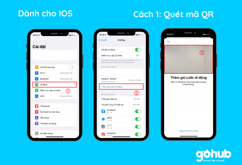Cách cài đặt eSIM trên iPhone 12