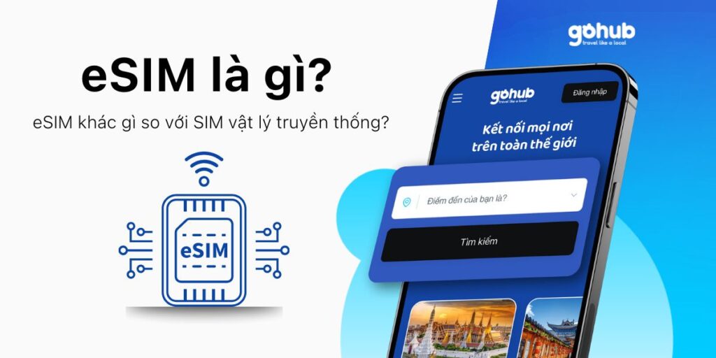 eSIM là gì