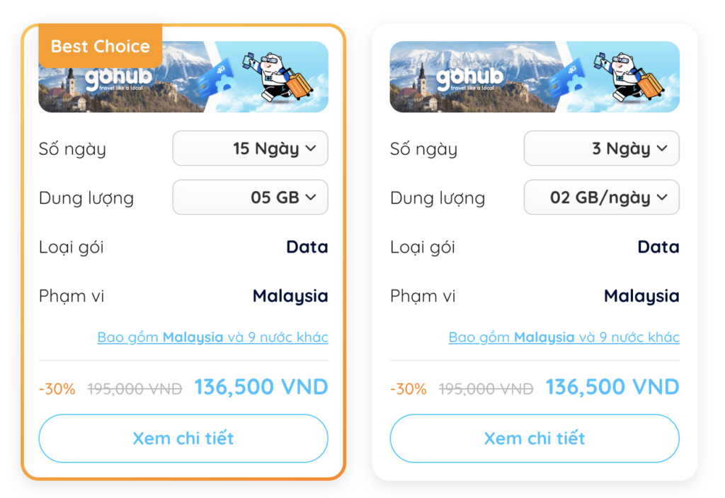eSIM du lịch Malaysia từ Gohub