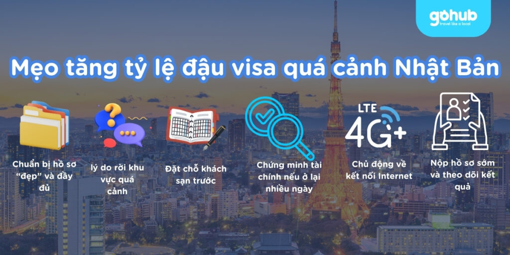Mẹo tăng tỷ lệ đậu visa quá cảnh Nhật Bản
